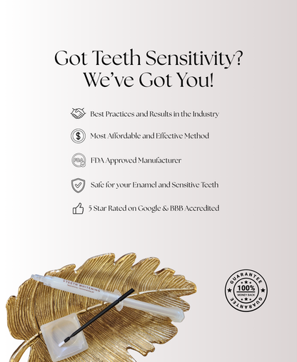 Brighter Smiles Desensitization & Remineralization Gel